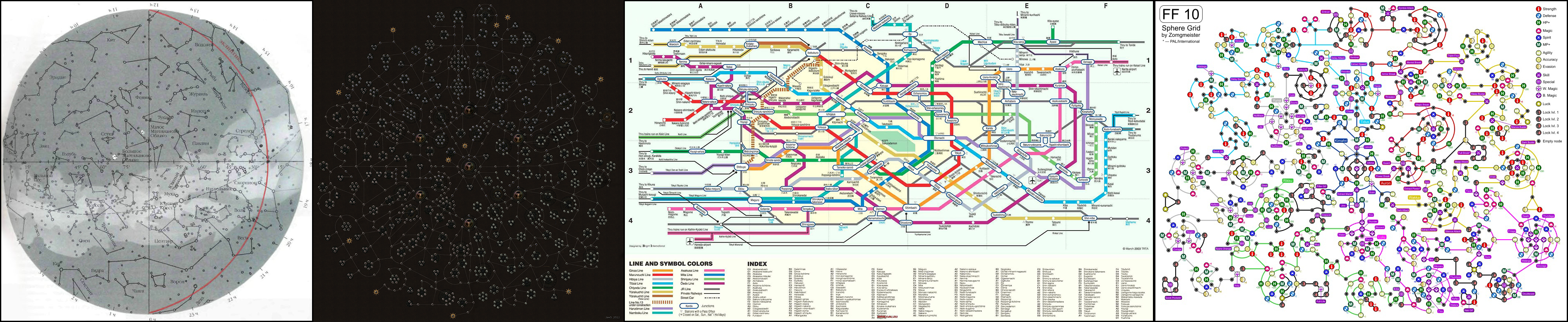 A map of constellations, Poee skills, a Tokyo metro map